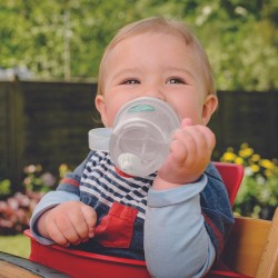 Couvercle anti-fuite universel pour verre, tasse, et biberon – Mellune