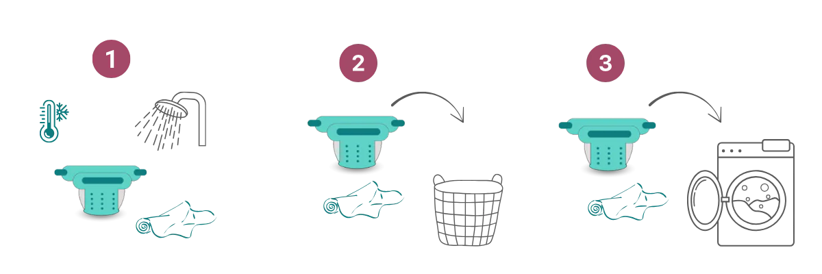 routine_lavage_ma_boule_de_couches