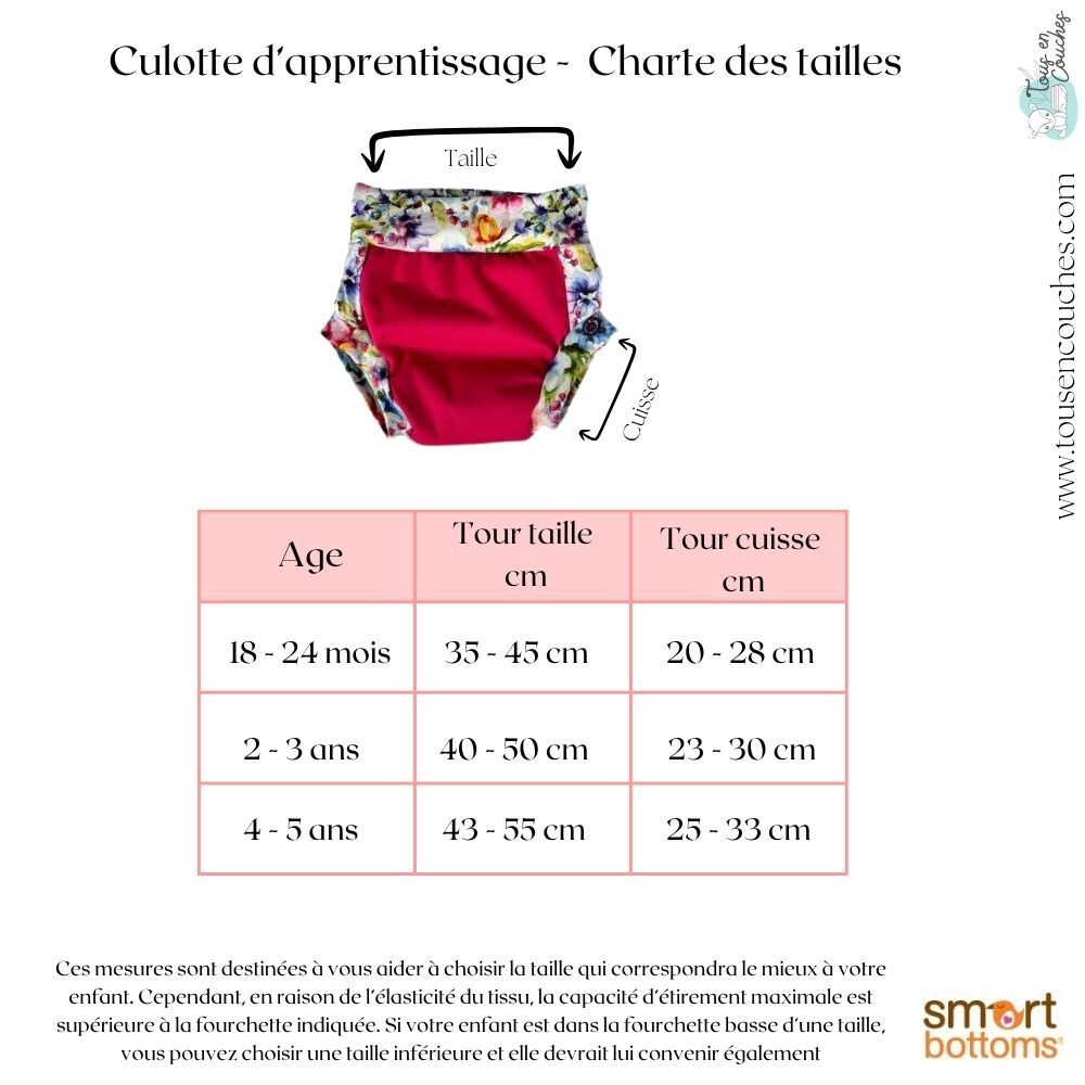smart-bottoms-charte-taille-culotte-apprentissage